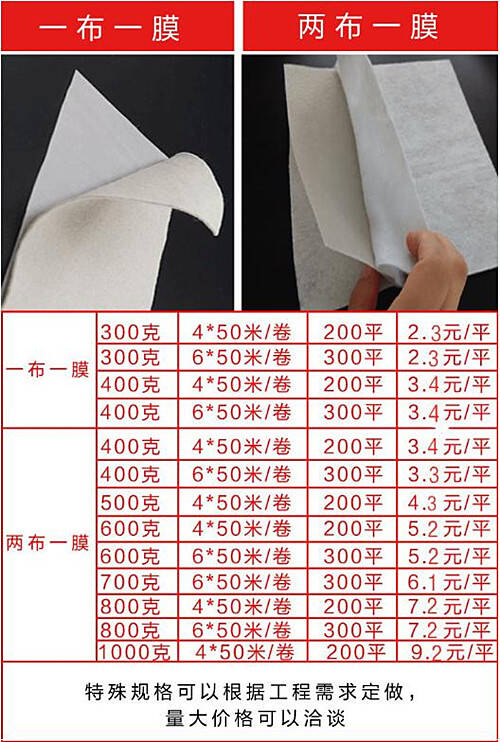 水池防水土工膜要多厚的/防水土工膜價(jià)格表