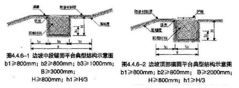垃圾場填埋場土工膜怎么樣鋪設(shè)施工效果好？